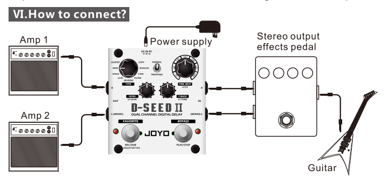 Joyo D-Seed II Retardo Estéreo
